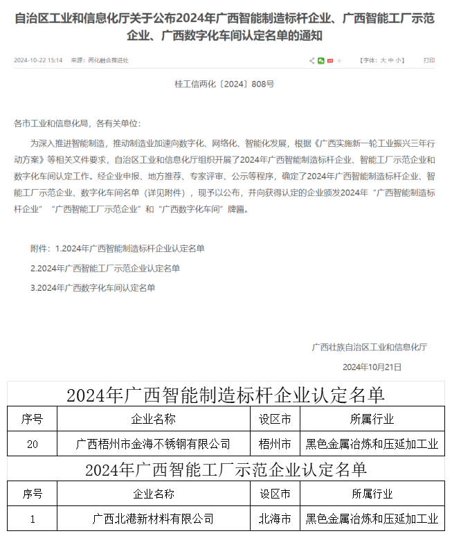 梧州金海、北港新材料分別入選廣西智能制造標(biāo)桿和……企業(yè)認(rèn)定名單